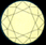 K(5)
 - M(7)